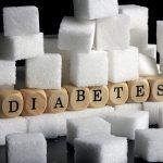 Привычки, из-за которых развивается диабет.